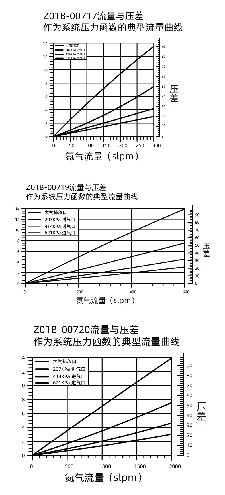 20241130-在线式专用气体过滤器_06.jpg