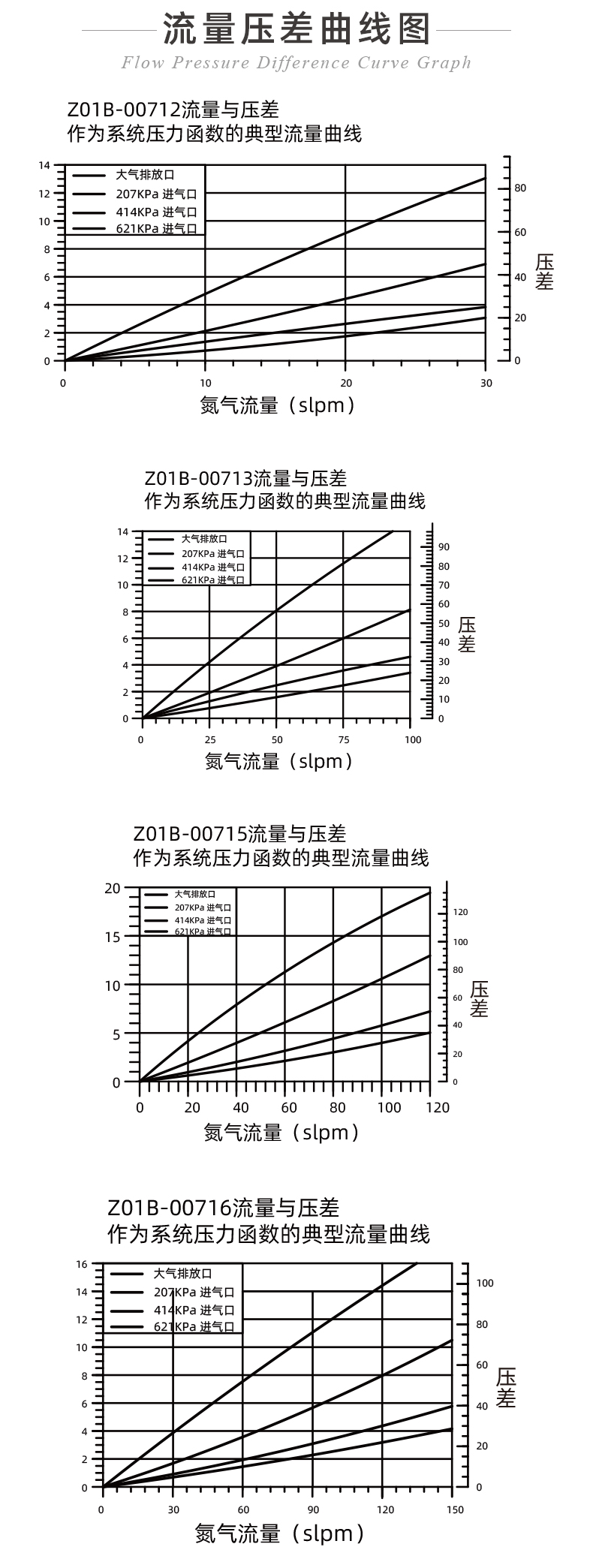 20241130-在线式专用气体过滤器_05.jpg