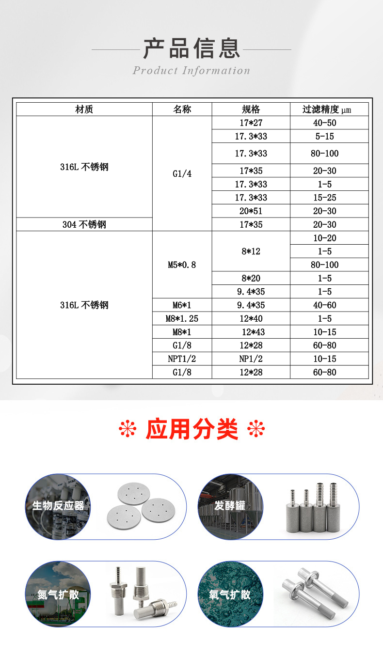 纳米不锈钢曝气头_04.jpg