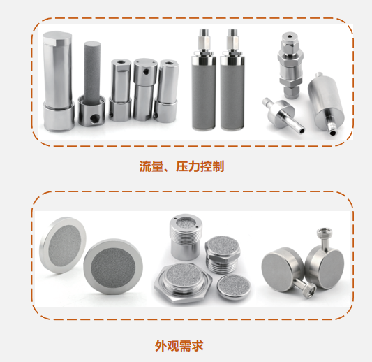 不锈钢烧结滤芯厂家的定制化服务：满足您的独特需求！