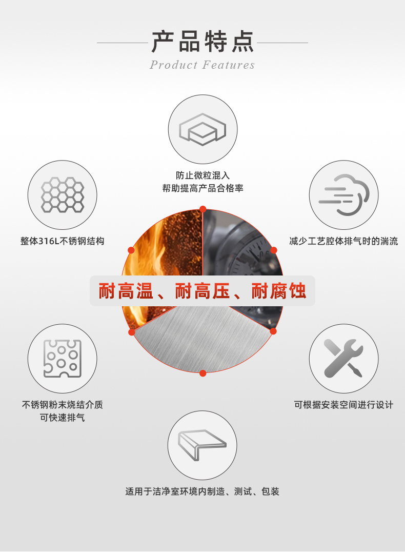 20241130-扩散器专用过滤器_03.jpg