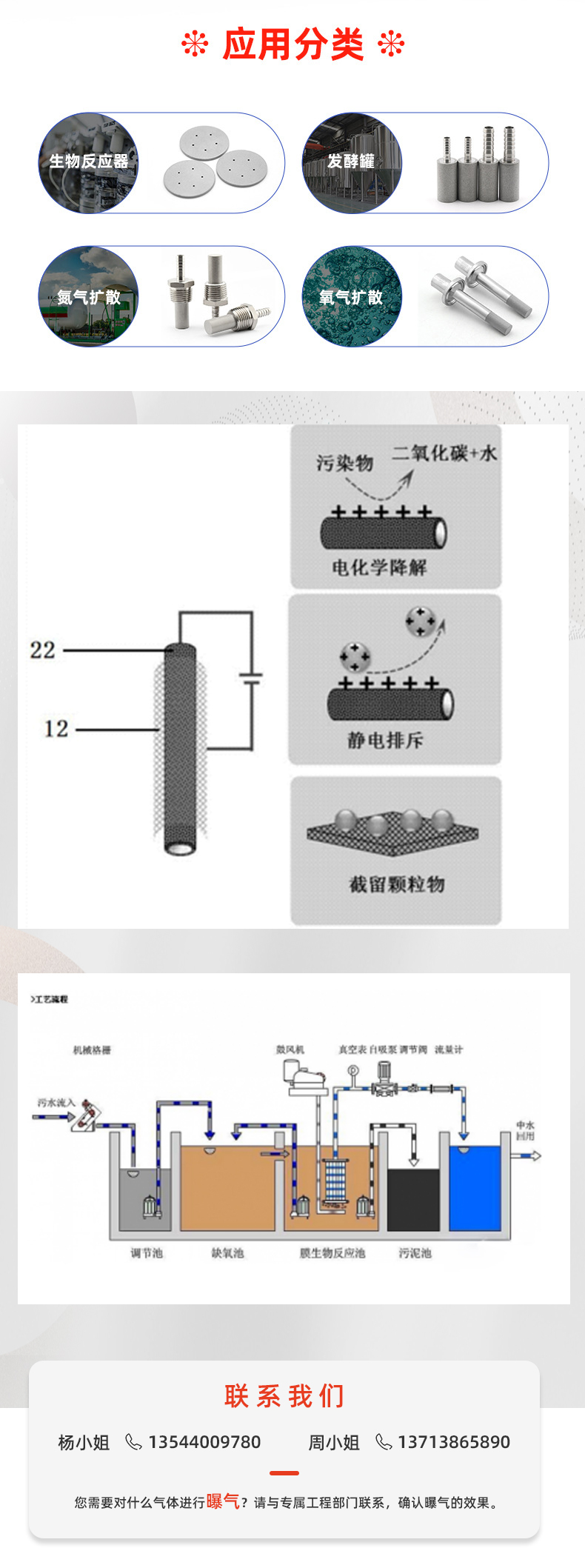 宝塔型曝气头_04.jpg