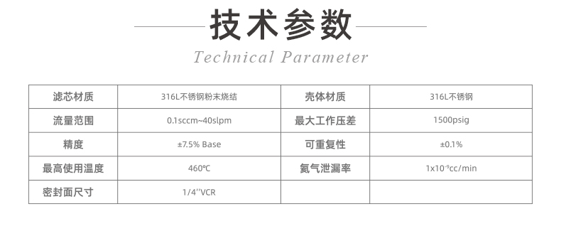 半導體-多孔金屬限流器_02.jpg