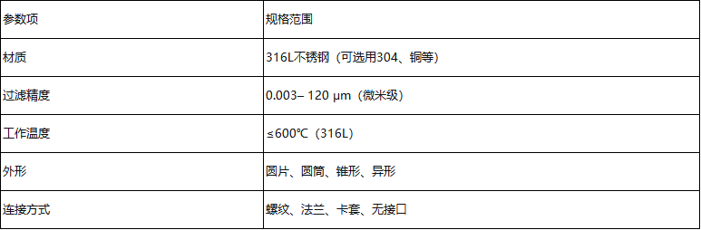 604989bcaac16e028110ffb45a0f5739.png