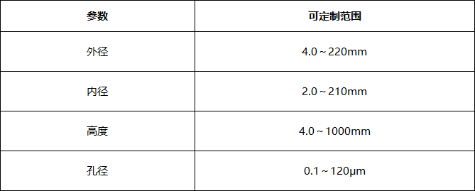 b0c51bea03bed1cb4d30fc352bbd4f39.png
