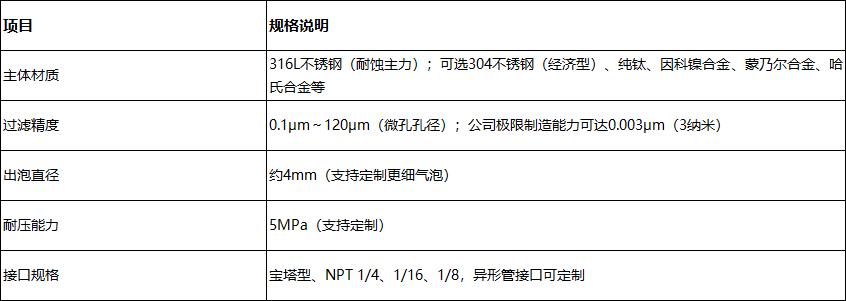c926d6997c840ede8d77f9805e4dc2f2.png