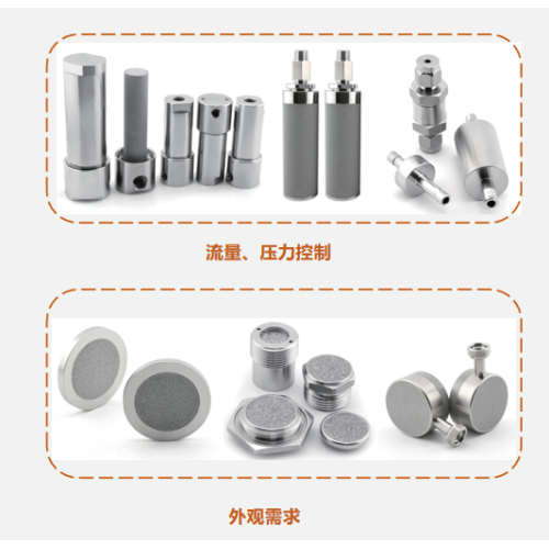 不锈钢烧结滤芯厂家的定制化服务：满足您的独特需求！