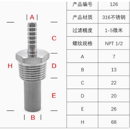 不锈钢微孔曝气器丨臭氧污水处理曝气头